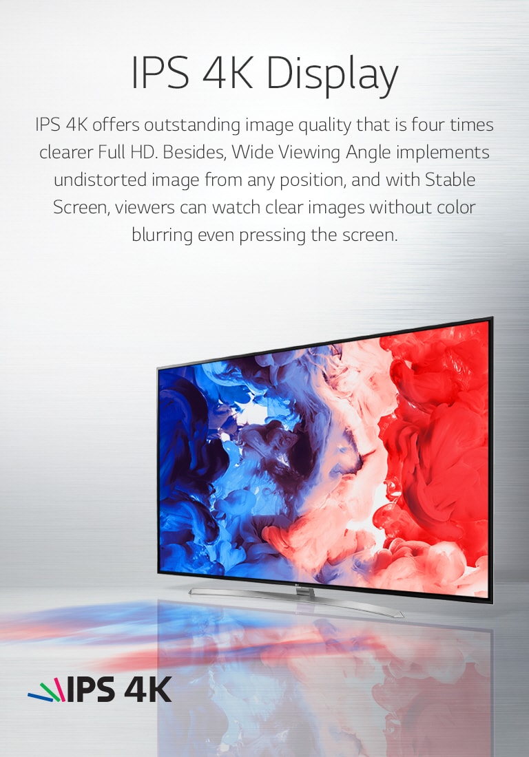 IPS 4K Display